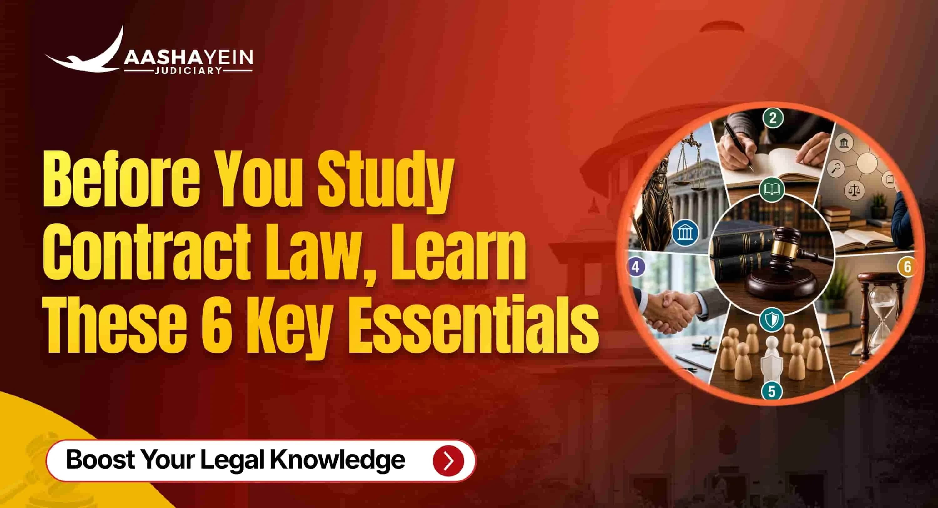 What Is a Contract? 6 Essentials Every Law Student Must Know