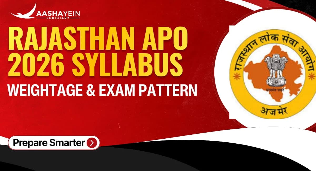 Rajasthan APO 2026 Complete Syllabus: Subject-Wise Weightage & Latest Exam Pattern