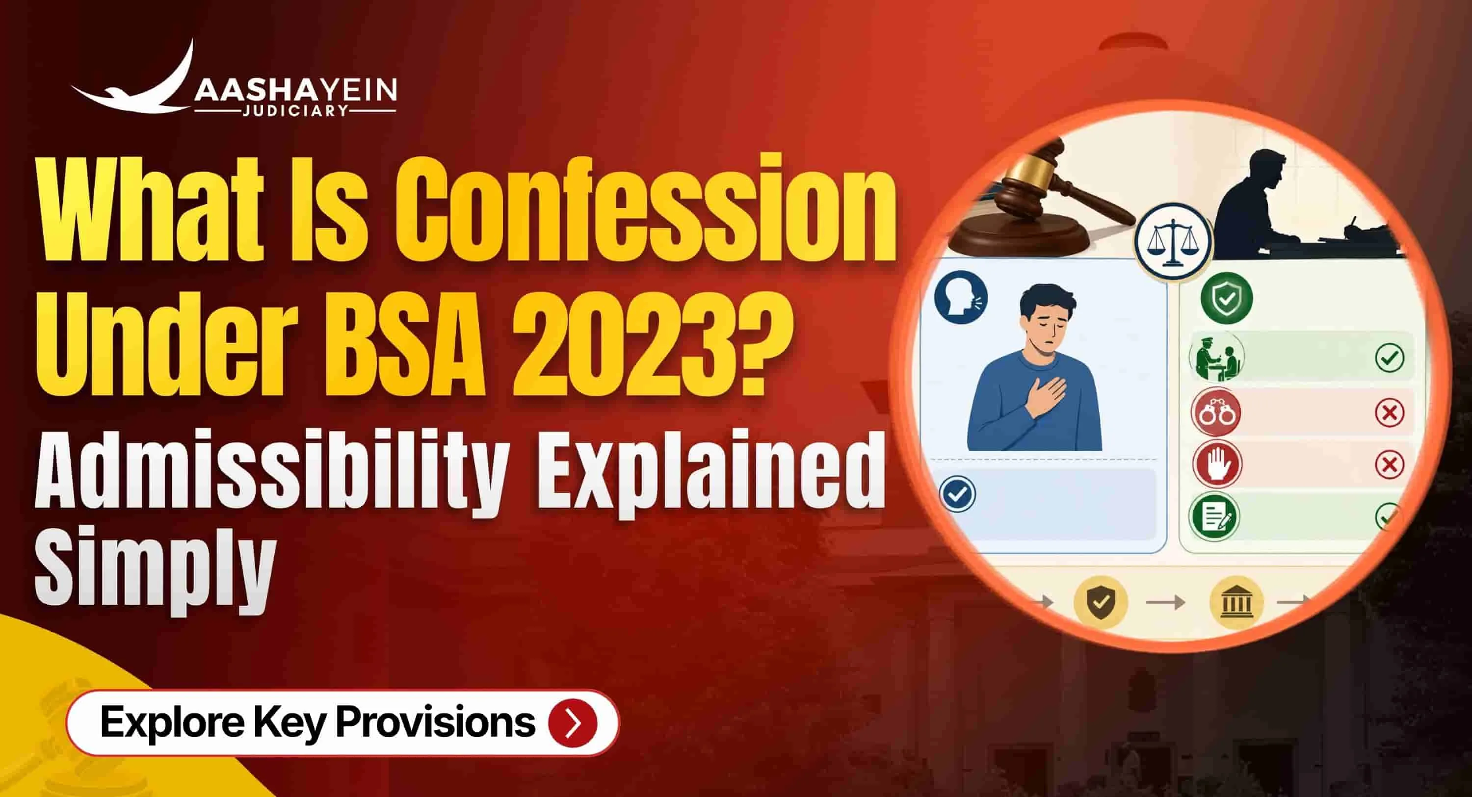What Is Confession and When Is It Admissible Under BSA 2023?